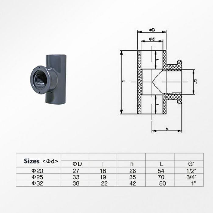 Metric Female Tee Fitting