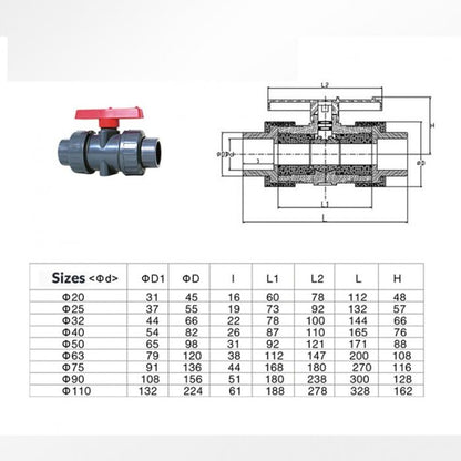 Metric Double Union Ball Valve