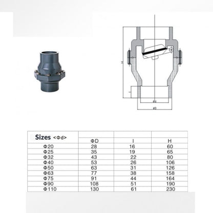 Metric Check Valve