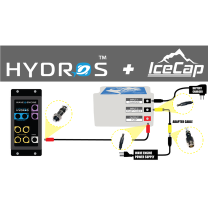 HYDROS IceCap Battery Backup Cable Kit