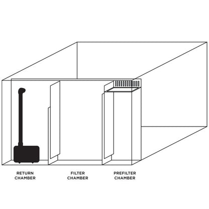 IceCap 38 Gallon Cube AIO Rimless Glass Aquarium