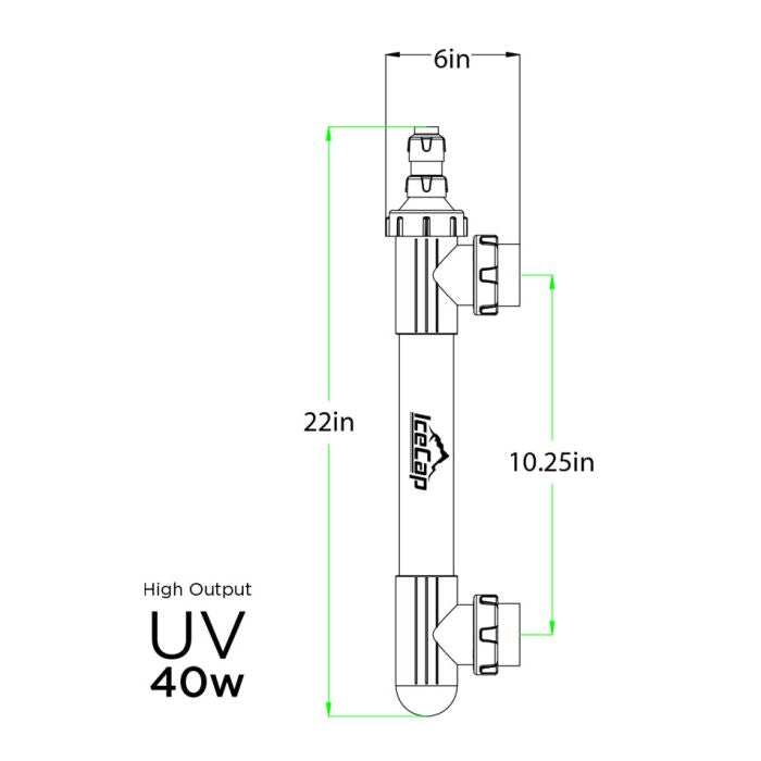 IceCap High Output UV Sterilizer