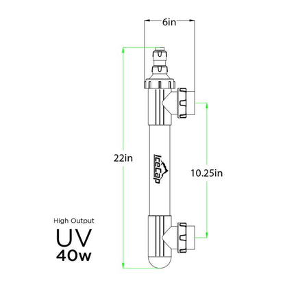 IceCap High Output UV Sterilizer