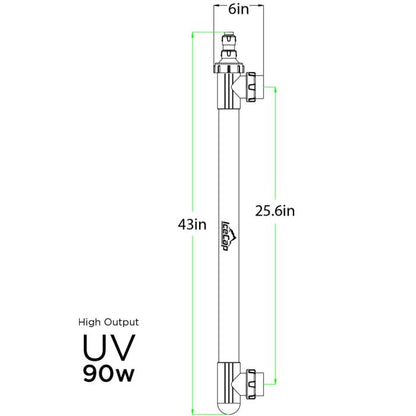 IceCap High Output UV Sterilizer