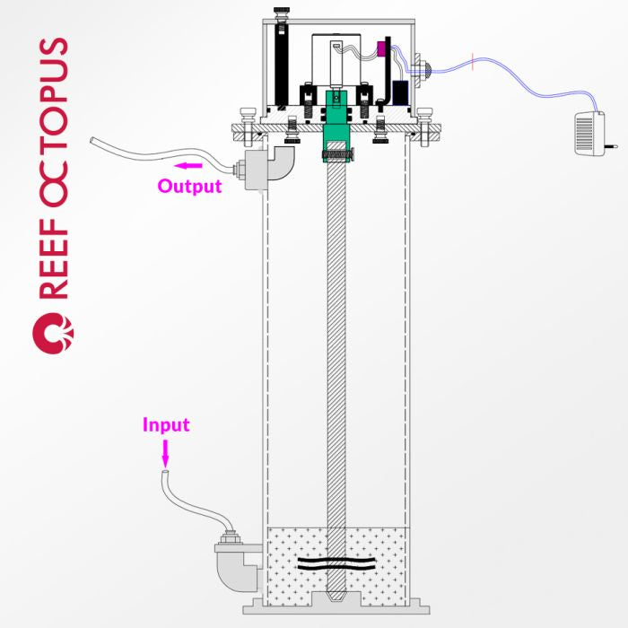 Reef Octopus KS250 Nilson Kalk Reactor