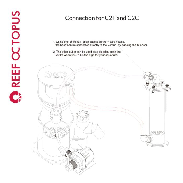 Reef Octopus Universal CO2 Scrubber