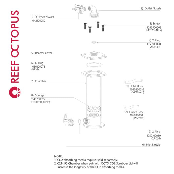 Reef Octopus Universal CO2 Scrubber