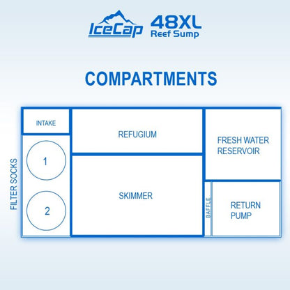 IceCap 48XL Reef Sump with Kit