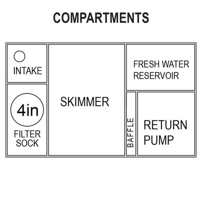 IceCap 24 Reef Sump